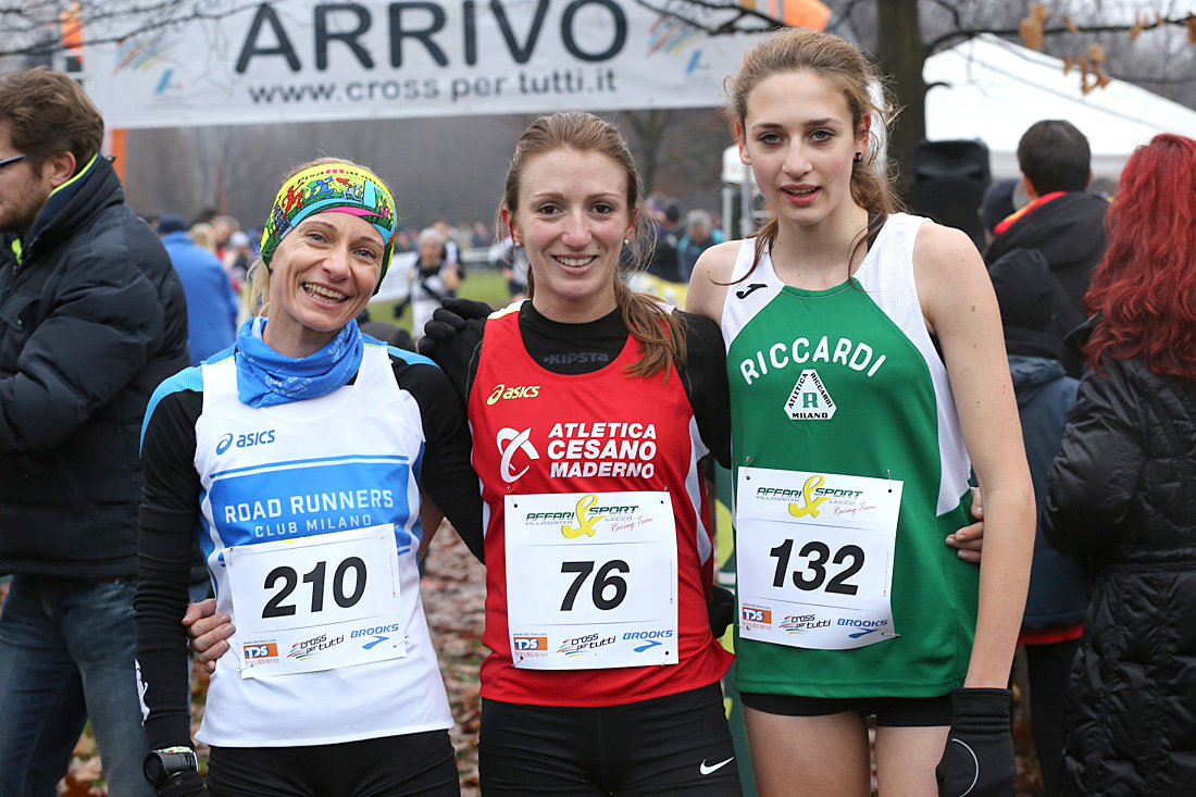 10.01.2016 Cinisello B.Cross per Tutti