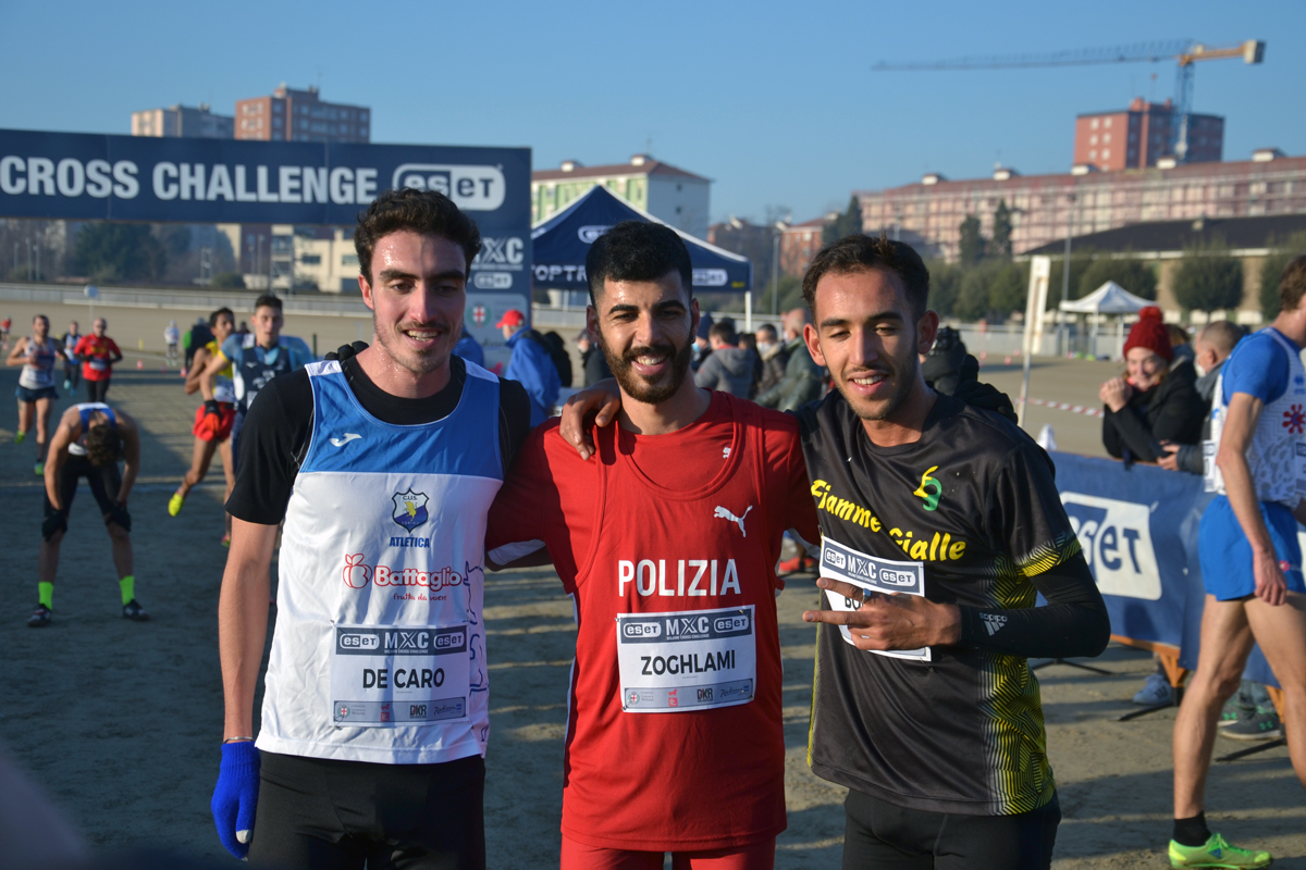 cross milano 2021 uomini