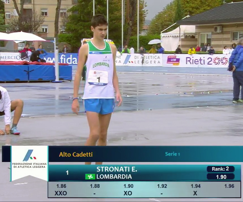 edoardo stronati rieti