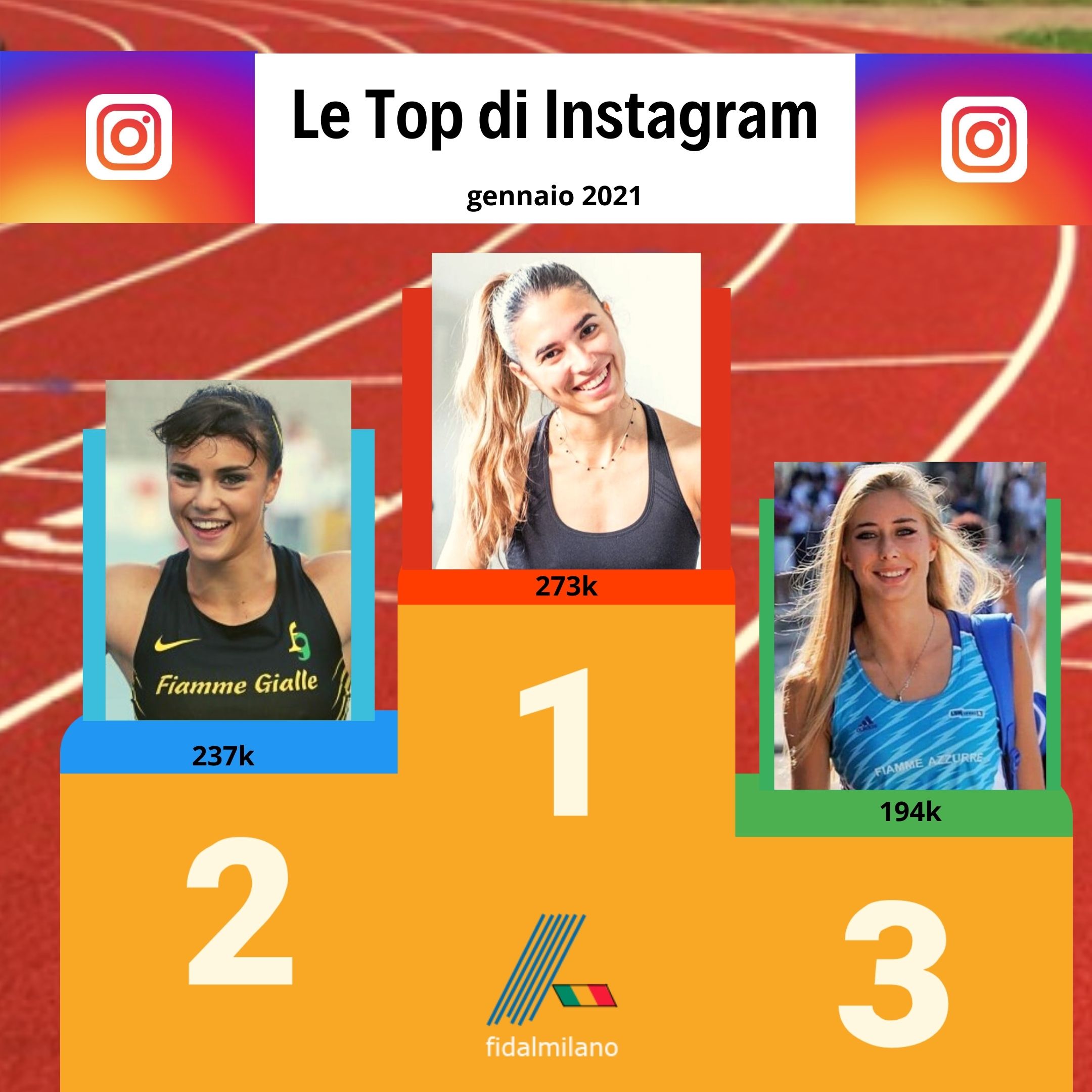 Instagram donne 2021