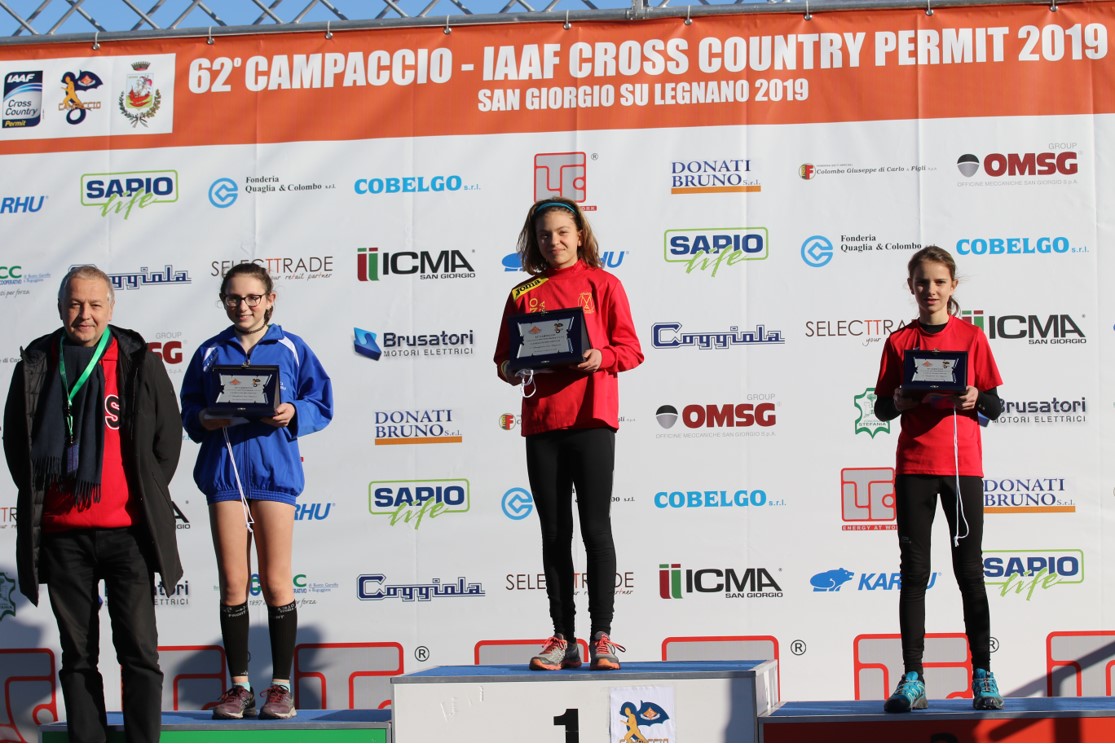 iolanda donzuso campaccio2019