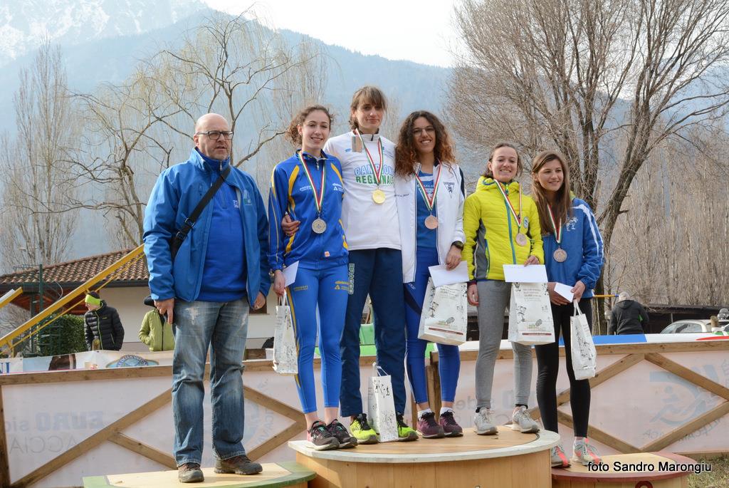 pellicoro regionali cross 2019