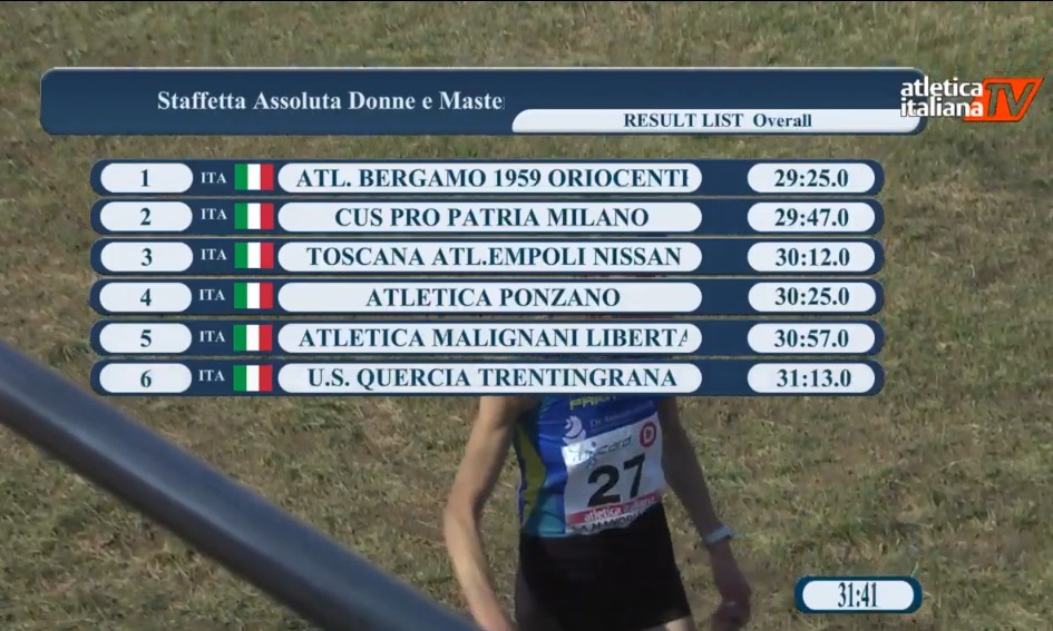 venaria cross staffetta