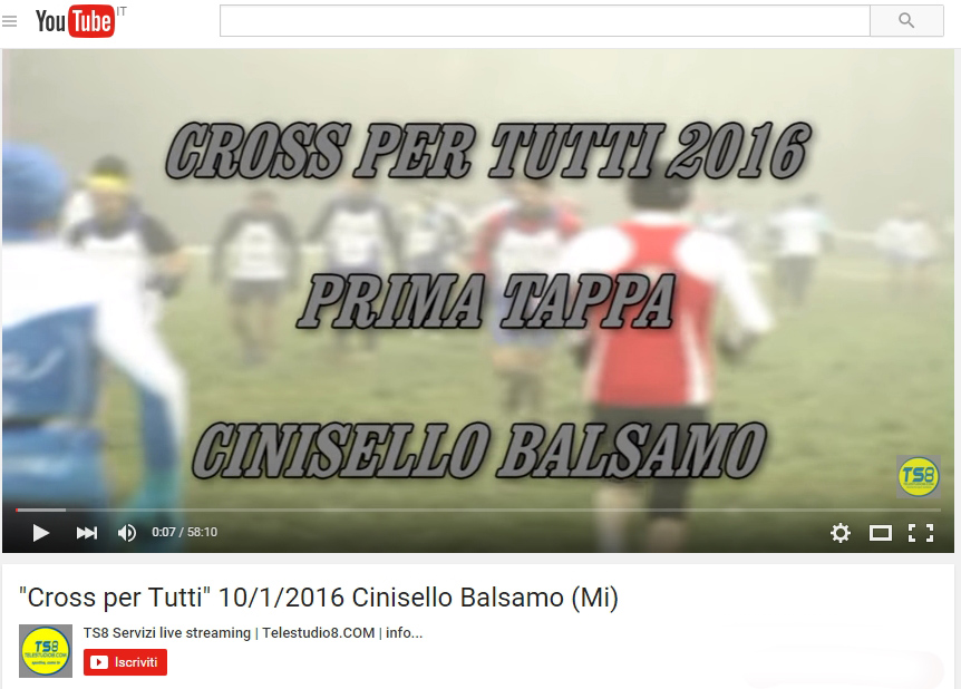Cross per Tutti YouTube