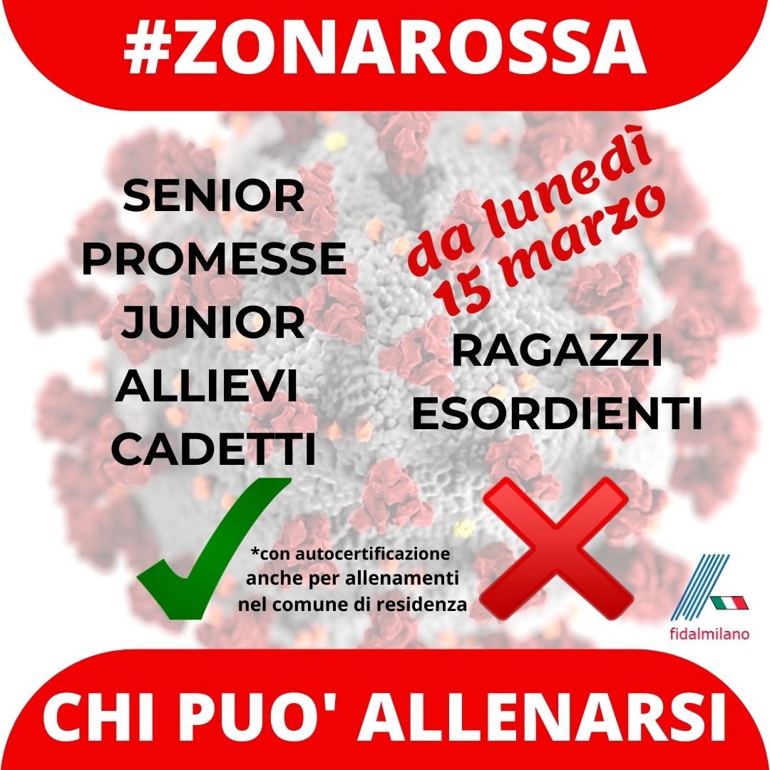 zona rossa 2021