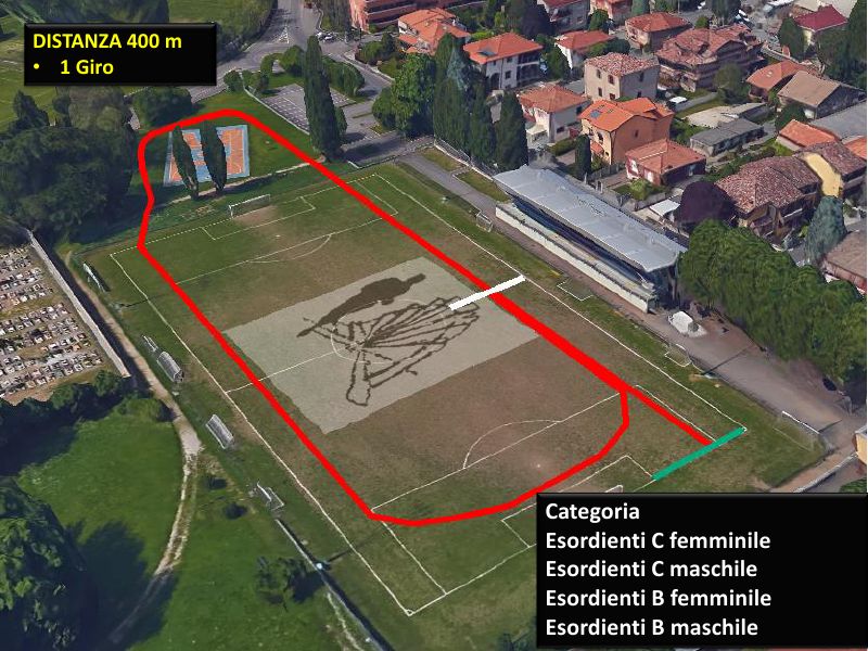 Percorso 400 m
